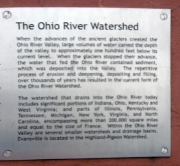 Ohio River watershed