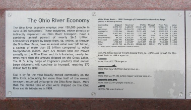 the Ohio River economy